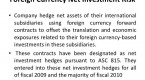 foreign-currency-forward-contract-hedges-of_2
