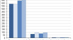 foreign-direct-investment-involving-uk-companies_1