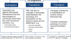 foreign-exchange-risk_1