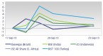 foreign-portfolio-investment-and-capital-markets_1