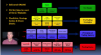 forex-for-profits-review-todd-mitchell-course_1