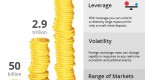 forex-market-comparison_1