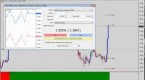 forex-trading-is-all-about-timing-heres-how-to_1