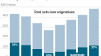 four-investing-lessons-from-the-2008-financial_1