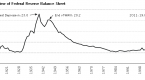 frb-feds-notes-the-frb_1