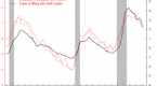 frb-speech-with-slideshowyellen-the-economic_2