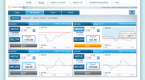 free-trading-ebooks-for-stock-forex-and-option_1