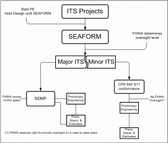 freight-transportation-improvements-and-the_1