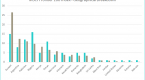 frontier-markets-the-lesstraveled-path-to-profits_1