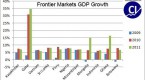 frontier-markets-top-opportunity-or-too-risky_1