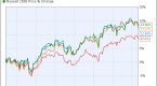 frontiers-8-5-dividend-yield-risk-calculated_1