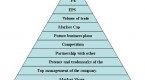 fundamental-analysis-2_2