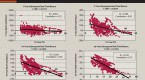 future-stock-market-returns-priceearnings-ratios_1