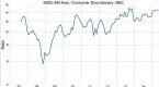 gavekal-capital-are-em-asia-equities-really-that_2