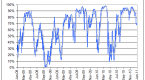 general-investing-analysis-investing-in-relative_1