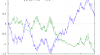 geometric-brownian-motion-wikipedia-the-free_1