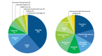 global-etfs-your-portfolio_1