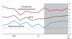 global-financial-data-emerging-markets_1