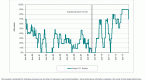 global-macro-relative-strengthdriven-asset_2