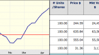 globe-and-mail-mutual-fund-ratings_2