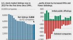 going-global-trading-foreign-stocks-otc_1