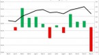 gold-price-longterm-forecast-using-statistics_1