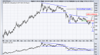 gold-price-longterm-forecast-using-statistics_1