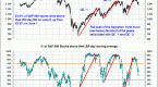 goldman-sachs-endorses-iex-stock-market-built-to_1