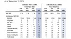 goldman-sachs-heres-what-will-happen-when-fed_2