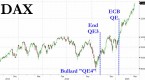 government-bonds-no-longer-a-world-without-risk_1