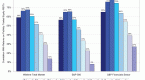 guide-to-equity-reits_1