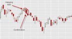 hammer-candlestick-chart-pattern_1