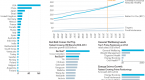 health-and-wellness-in-emerging-vs-developed_2