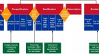 hedge-fund-due-diligence-1_1