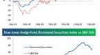 hedge-fund-index_1