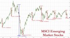 hedge-funds-rescued-from-down-year-by-market-rally_1