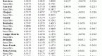 hedging-a-portfolio-with-futures_1