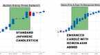 heiken-ashi-is-the-japanese-way-of-trading-forex_3