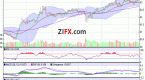 help-technical-analysis_1