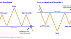 help-technical-analysis_2