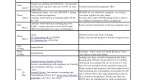 help-with-assignment-1-chapter-5-currency_1