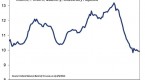 here-s-a-clever-if-risky-way-to-fund-your-startup_1