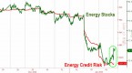 here-s-why-you-should-buy-bonds-and-energy_1