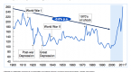 high-correlation-suggests-mispriced-stocks-abound_1
