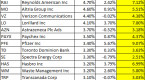 high-dividend-stocks-dividend-paying-stocks-with_1