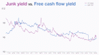 high-dividend-yield-stocks-with-high-free-cash_1