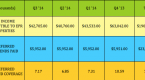 high-dividend-yields-and-covered-call-options_1