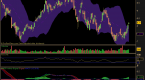 high-earnings-per-share-growth-stocks-dct_2