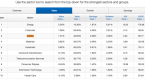 highest-yielding-utility-stocks-still-look-solid_1