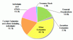 highnetworth-individual-wikipedia-the-free_1